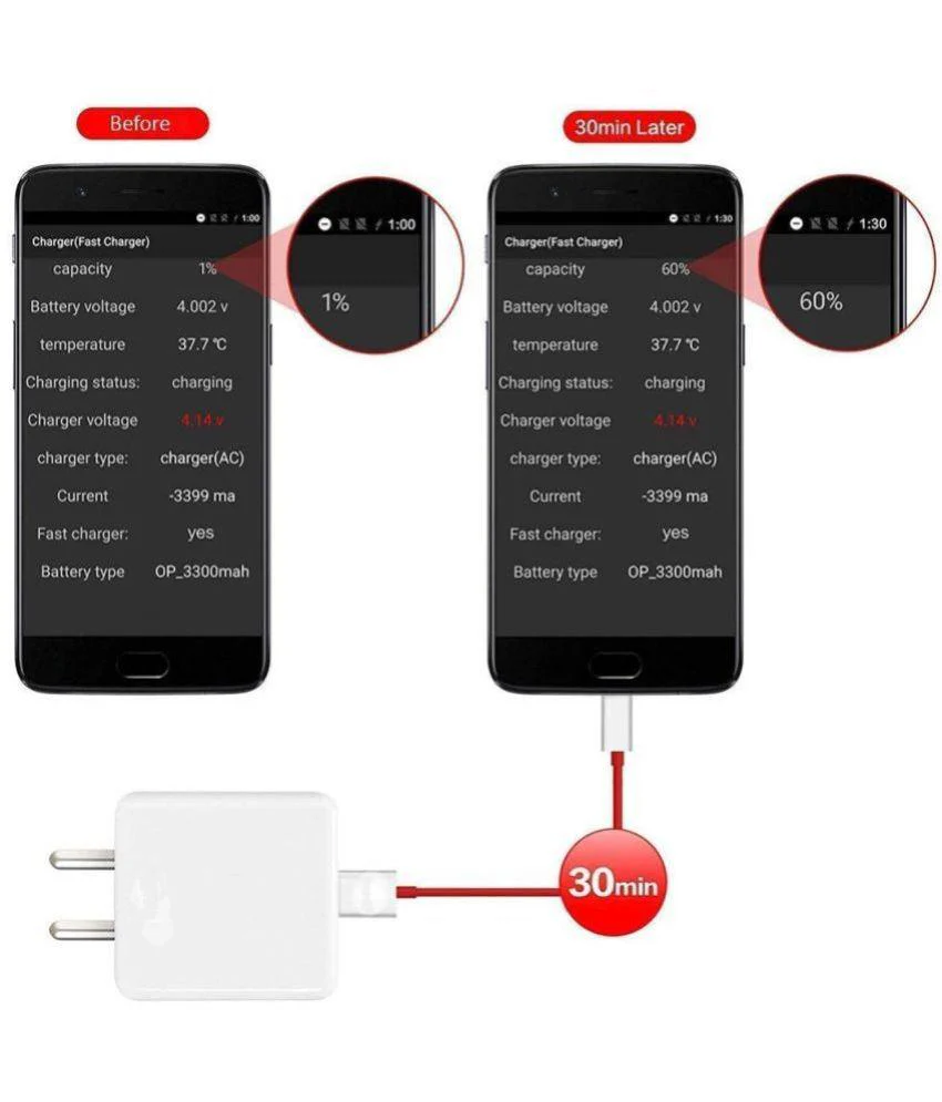 TECMARX 65W Dash Cable|| 6A+ support for all One plus devices - Image 5