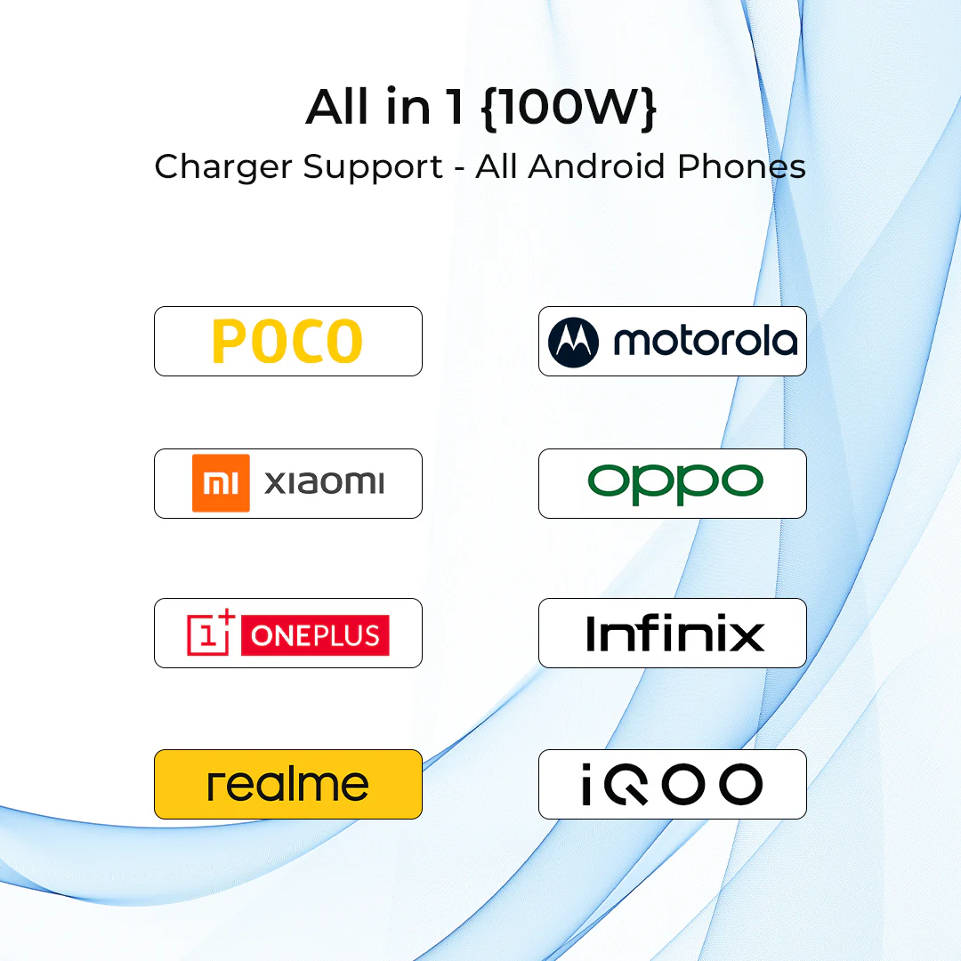 Tecsox 100W Charger+Dash Cable | All in 1 Charger  | Super Fast 100W Charging | Fastest Data Transfer - Image 4
